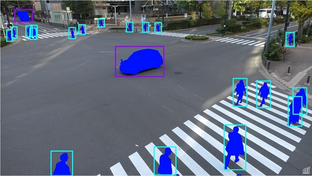 車や歩行者の交通状況測定の技術検証イメージ