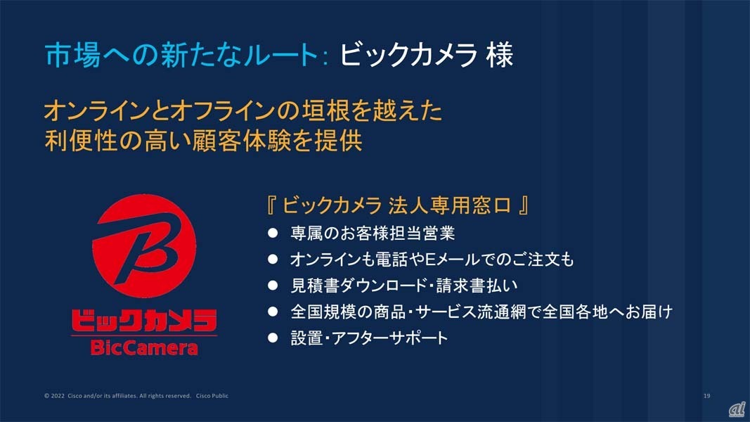 ビックカメラのとの協業。従来のSIルートとは異なる、顧客が自分から製品などを探しに行く際に最初に思い浮かぶ購入先として、全国レベルで高い知名度を持つ小売り事業者との連携を考えたという