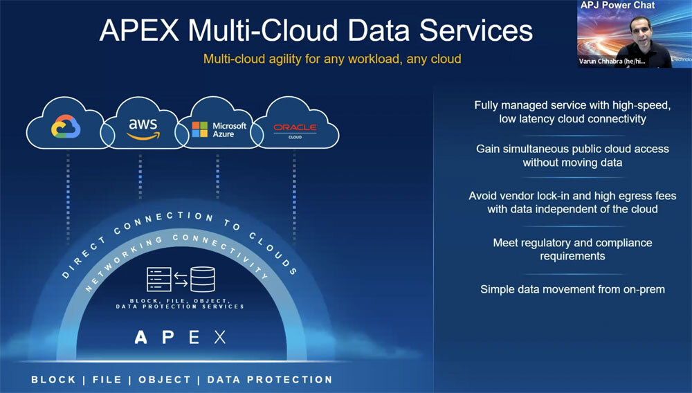 「APEX Multi-Cloud Data Services」