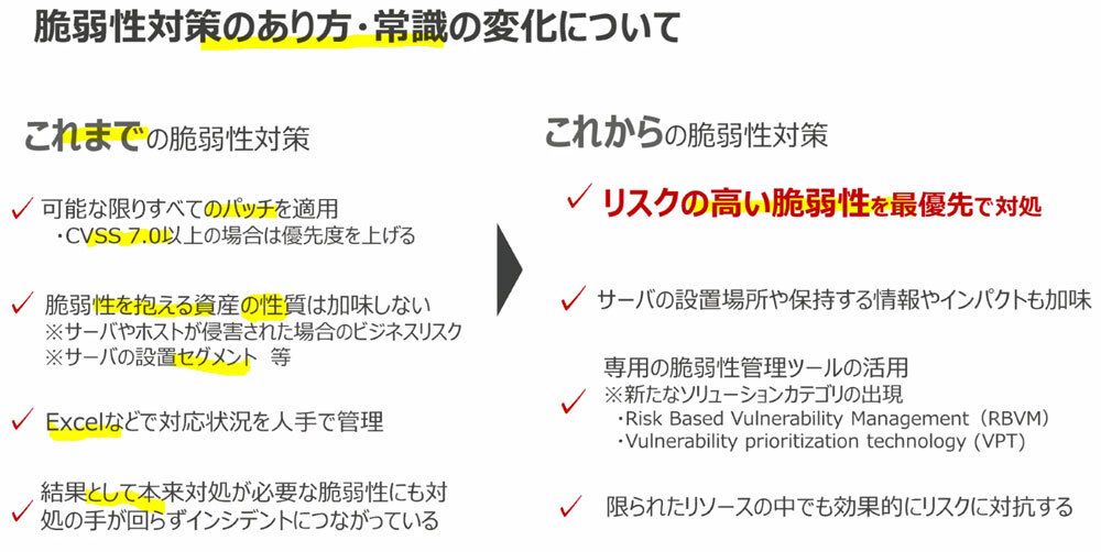 従来の脆弱性対策の課題と今後の在り方