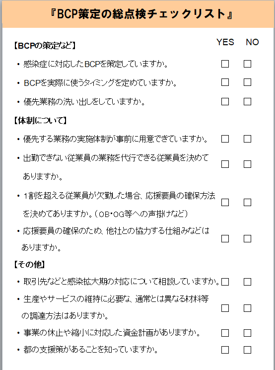 表1：東京都のBCPチェックリスト（出典：東京都のサイト）