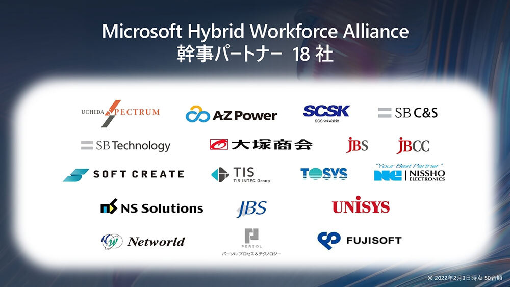 Microsoft Hybrid Workforce Alliance幹事企業18社