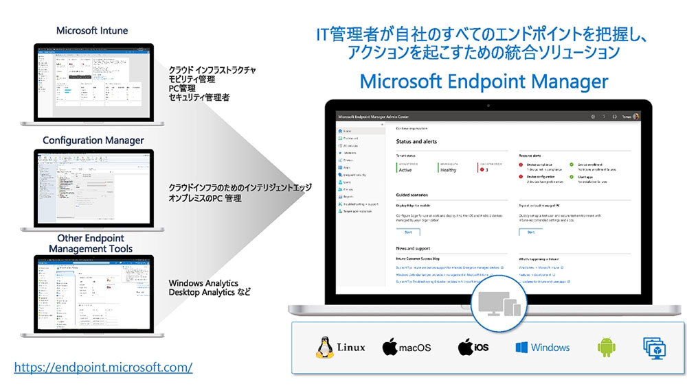 Microsoft Endpoint Managerの概要