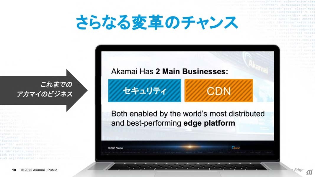 これまでのビジネスはCDNとセキュリティの2軸だった