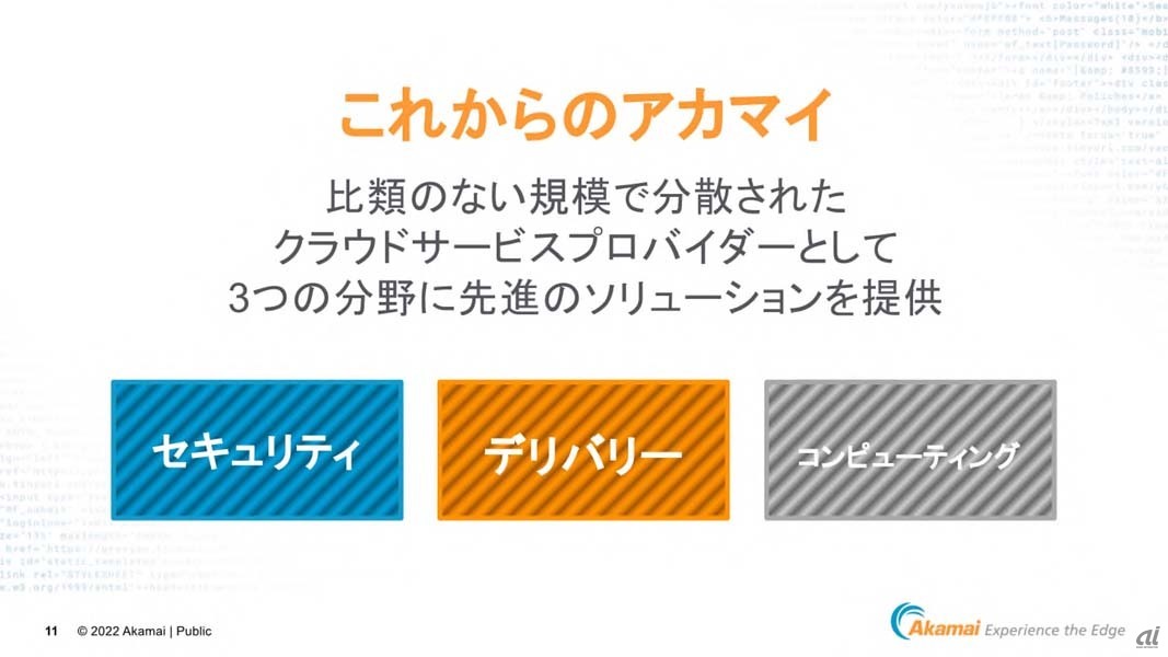 Linode買収によってコンテンツデリバリー基盤をエッジコンピューティング基盤として活用し、3分野でビジネスを展開する体制へと変革する