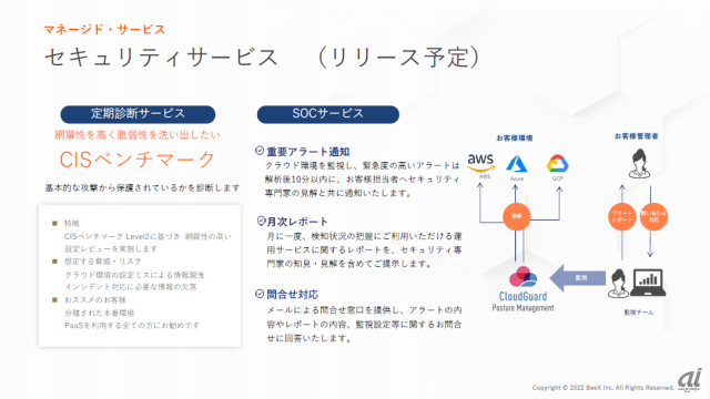 リリース予定のセキュリティサービス