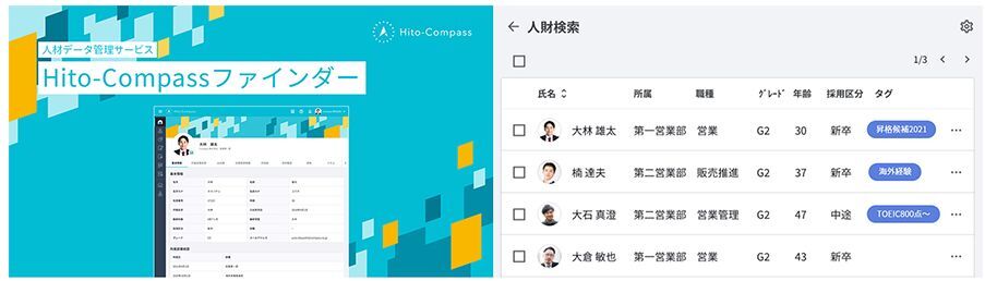 Hito-Compassファインダーの利用画面