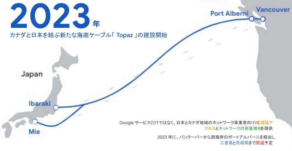 日米州間の新たな海底ケーブルを2023年に増設する