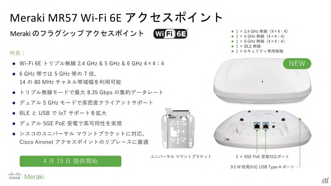 Meraki MR57 Wi-Fi 6Eアクセスポイント