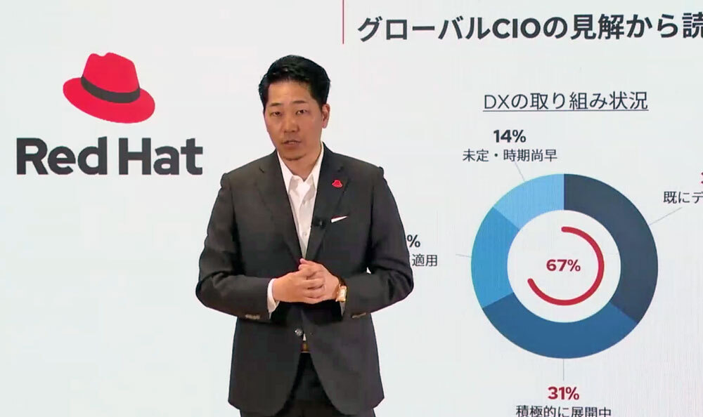 Genki Oka, President and CEO of Red Hat, who announced his business strategy