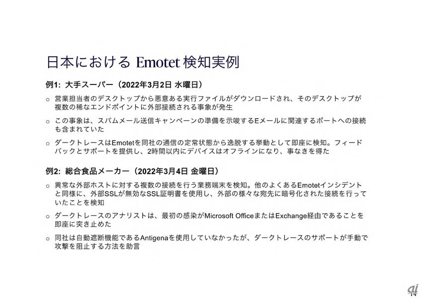 同社が2022年に日本で検知し、遮断に成功したEmotetの事例