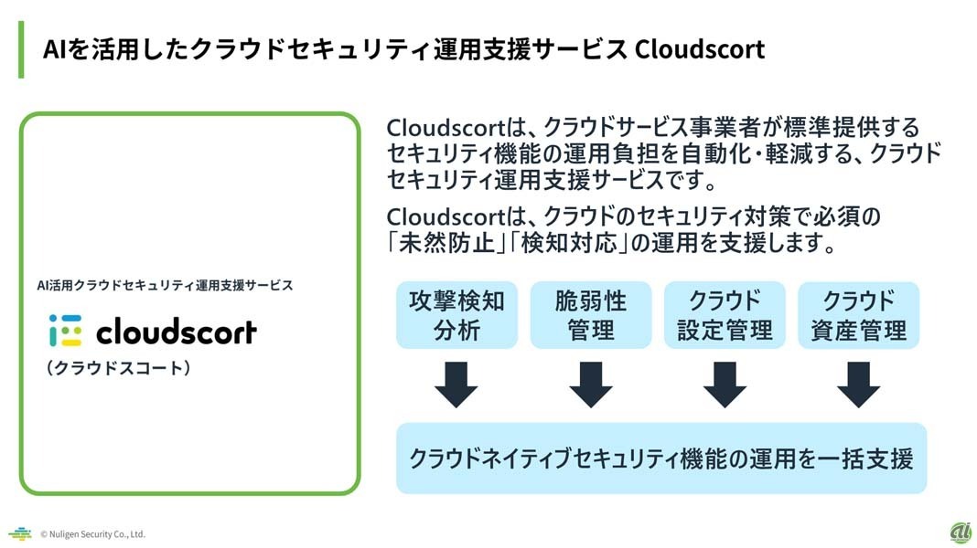 Cloudscortの概要