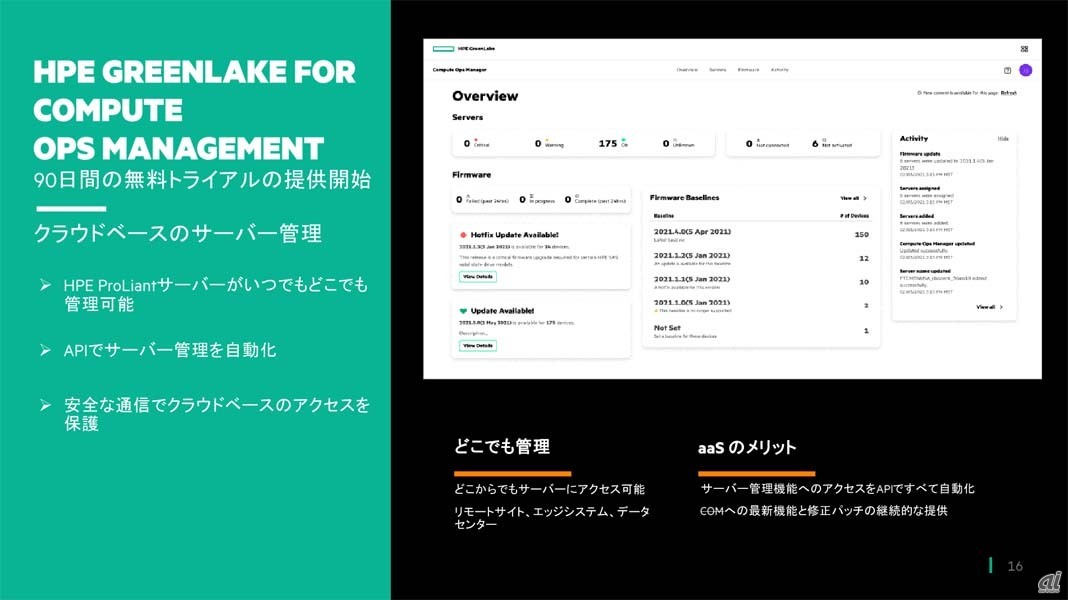「HPE GreenLake for Compute OPS Management」の概要