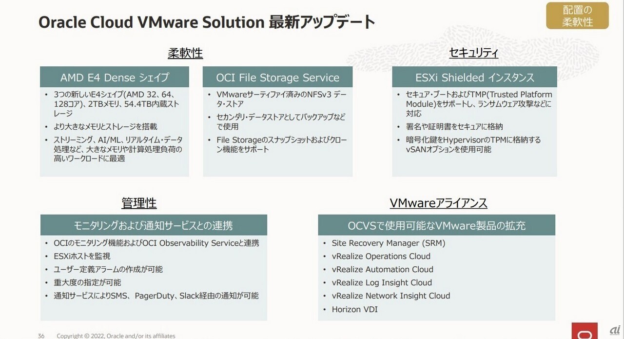 Oracle Cloud VMware Solutionのアップデート