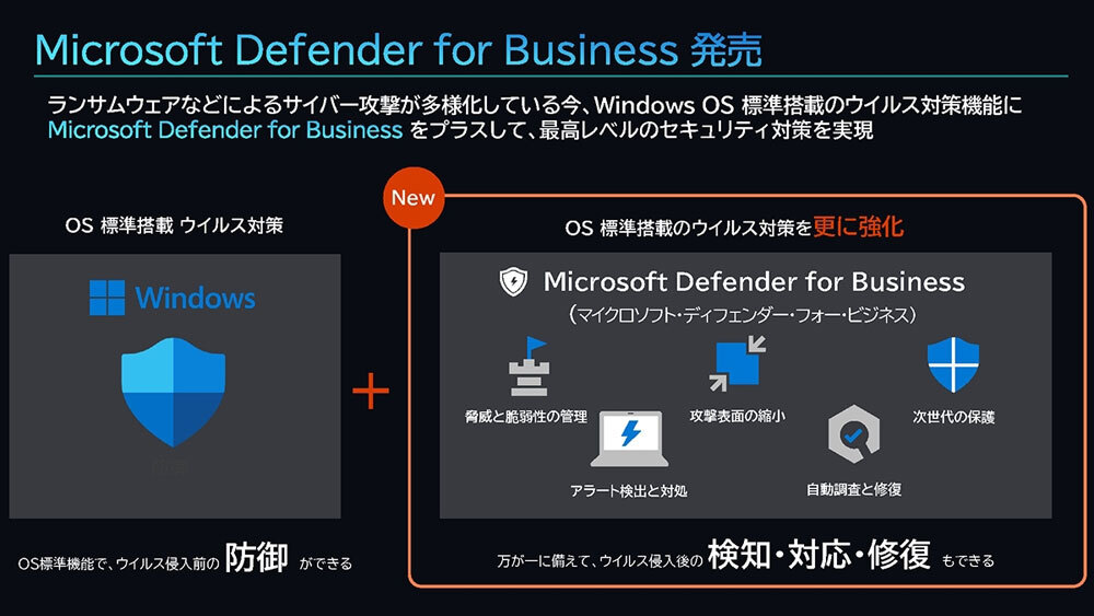 Microsoft Defender for Businessの概要