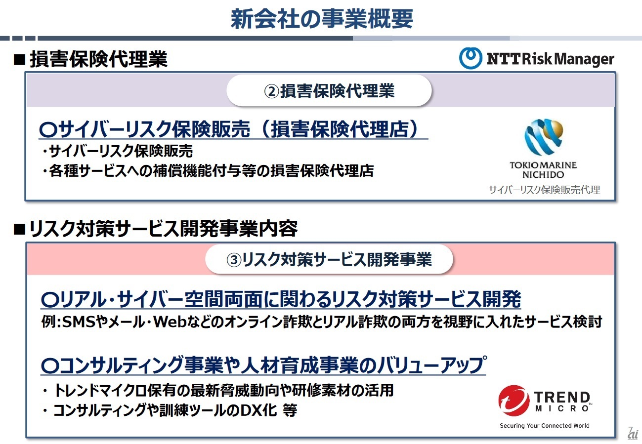 損害保険代理業とリスク対策サービス開発事業の概要