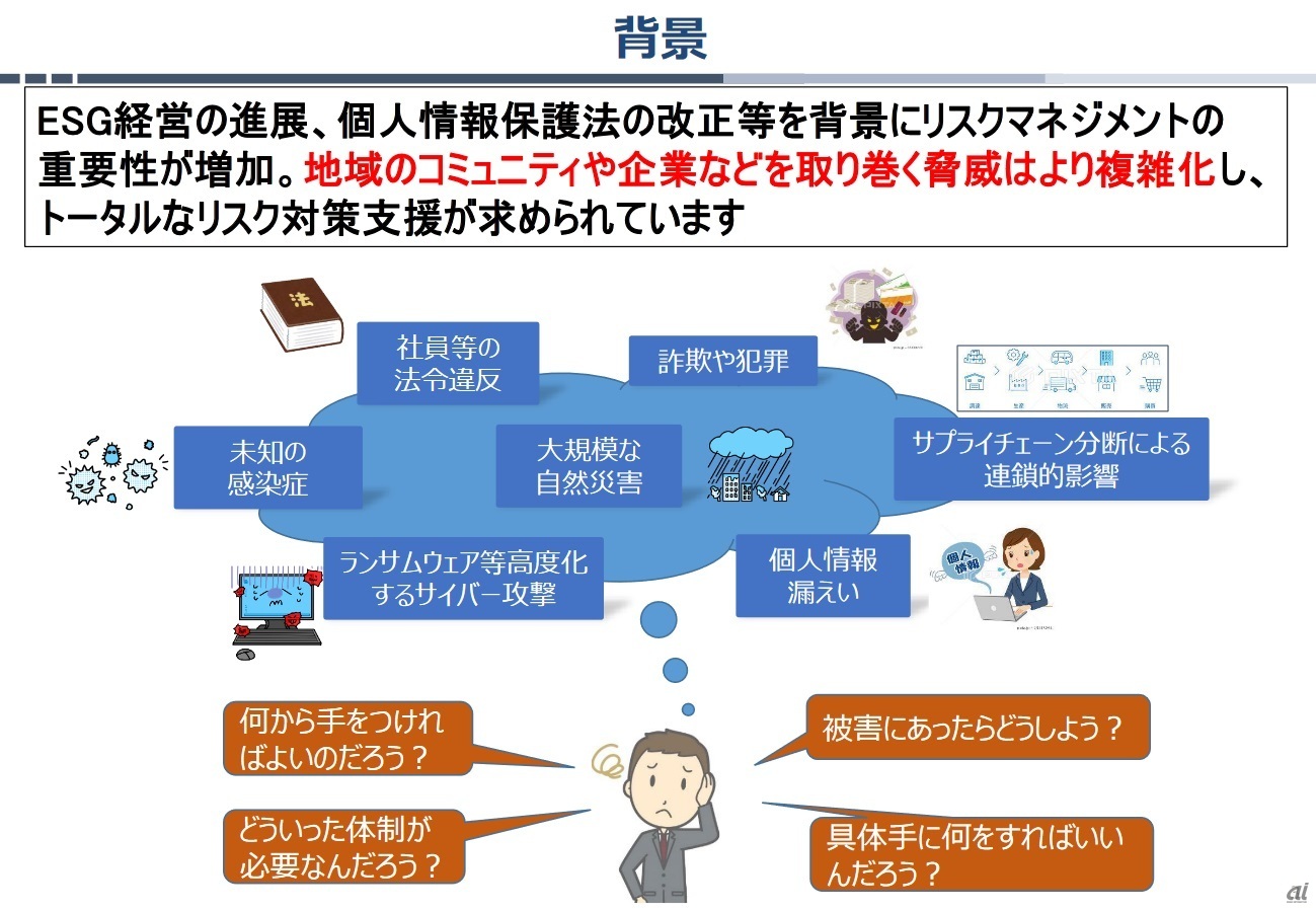 トータルなリスク対策支援の需要が増えている