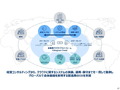 横川電機、製造業のDXを支援する新会社「横河デジタル」を設立