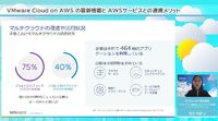 【講演動画】VMware Cloud on AWS の最新情報と AWSサービスとの連携メリット