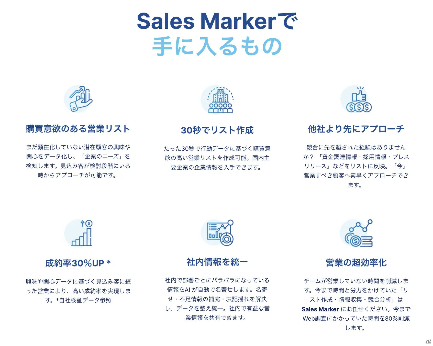 Sales Markerの特徴