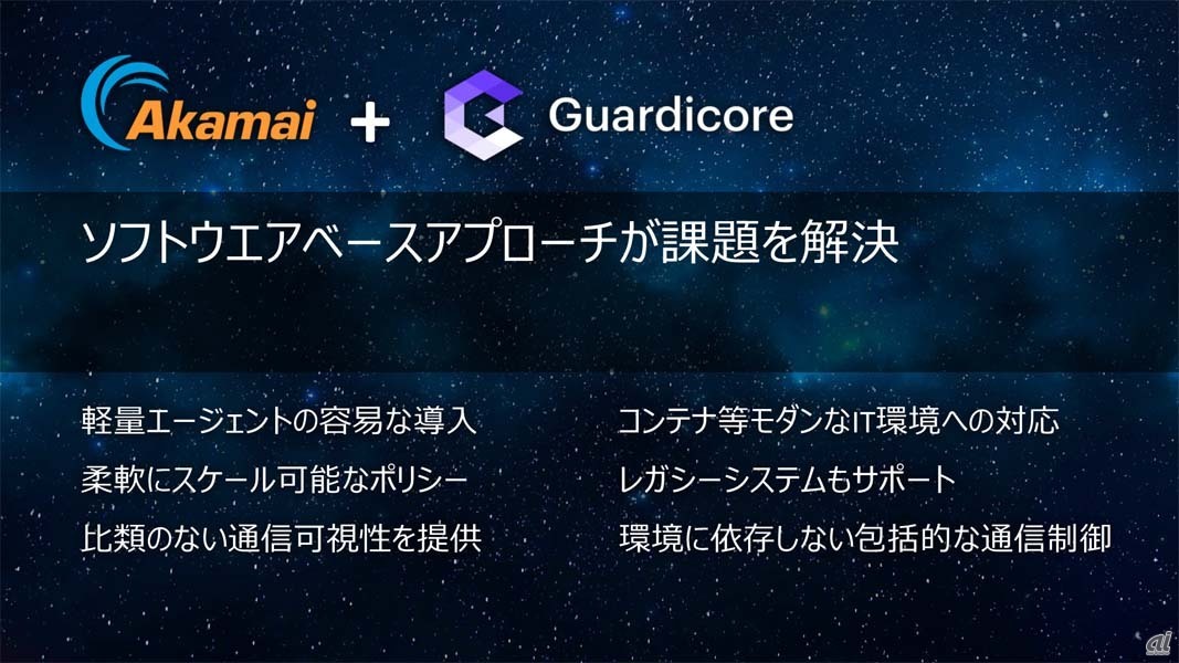 Akamai Guardicore Segmentationの主な特徴