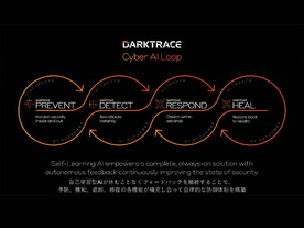 ダークトレース、アタックサーフェス管理や脆弱性特定をAIで自動化する「Darktrace PREVENT」を提供