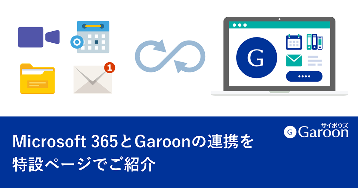 Microsoft 365とGaroonの連携を特設ページでご紹介