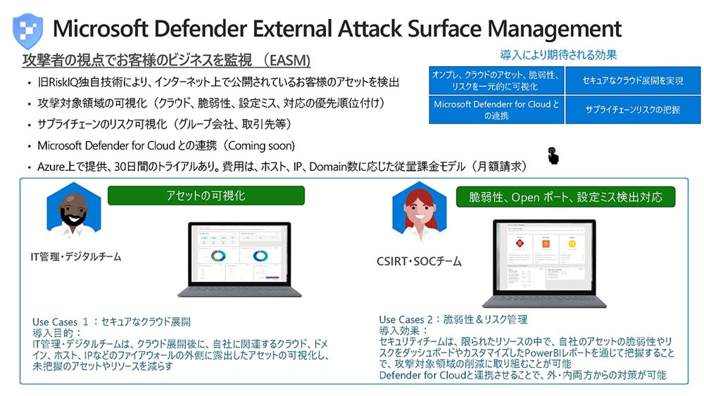 Microsoft Defender External Attack Surface Managementの特徴