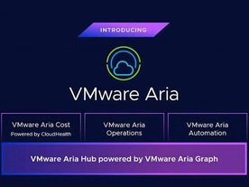 ヴイエムウェア、マルチクラウドを統合運用管理する「VMware Aria」を発表