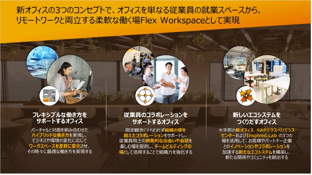 図1：新オフィスの3つのコンセプト（出典：SAPジャパン）