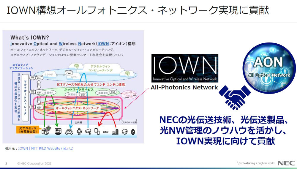 NTTの「IOWN」とNECの取り組み