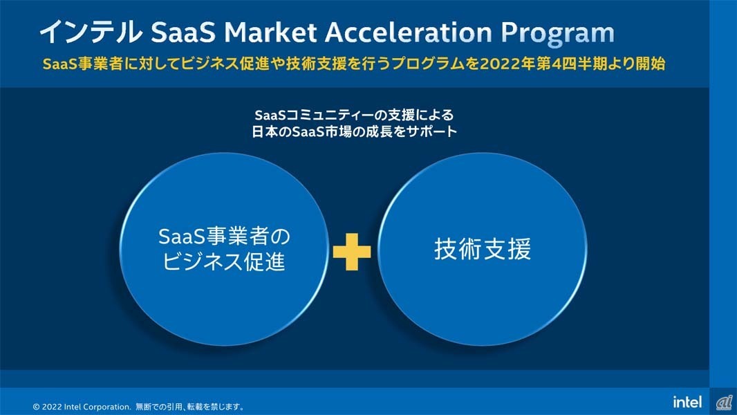 インテル SaaS market Acceleration Programの概要。SaaS事業者のコミュニティーを形成し、そこにビジネス面／技術面の両面で支援を提供する