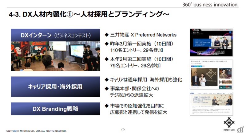 実装と実践にこだわる認知・評価体系でDX人材が育つ仕組みを確立--三井