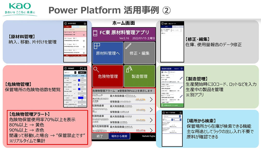 花王のPower Platform活用事例