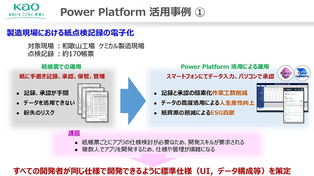 花王のPower Platform活用事例