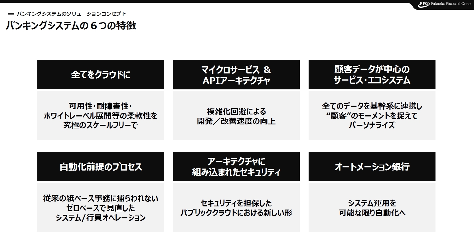 フルクラウド型バンキングシステムの特徴