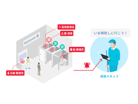 JR西日本とバカン、トイレ清掃を効率化する新システムを共同開発