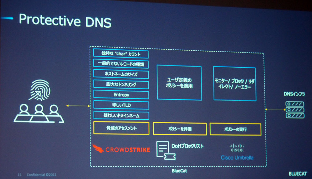 セキュリティ対策では、DNSレベルでの不正接続を遮断することで、ファイアウォールやプロキシーサーバーなどの処理を軽減できるとする