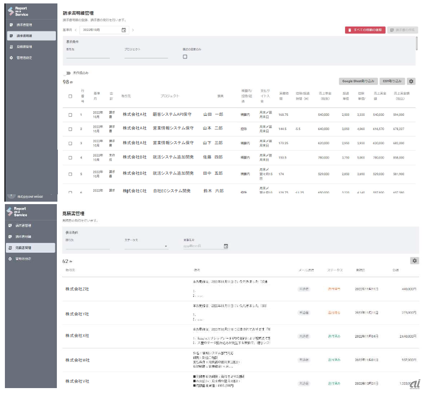 「Report as a Service」For SESビジネスDX（freee会計）の画面イメージ