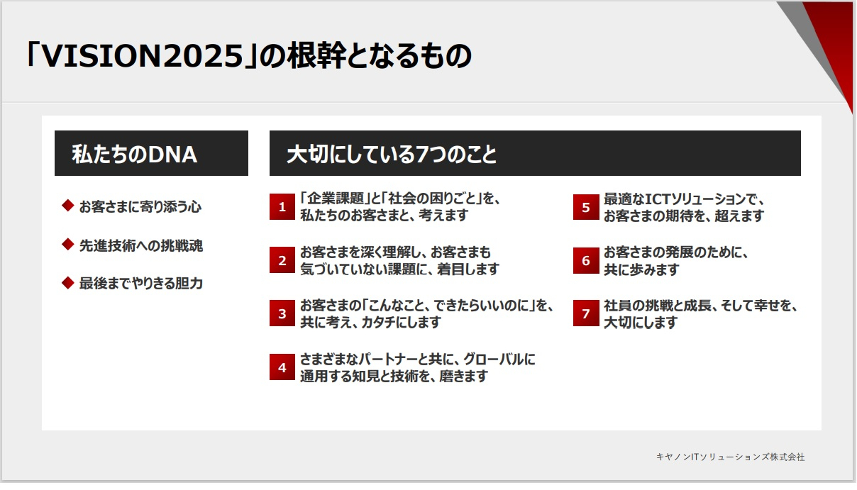 図1：VISION2025の根幹となるもの（出典：キヤノンITSのメディア向け事業戦略説明会資料）