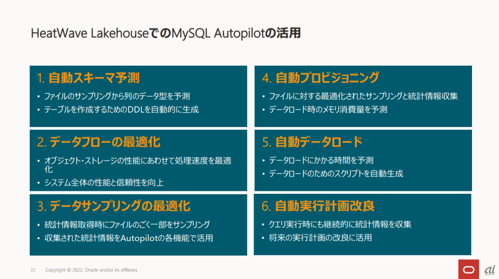 MySQL Autopilotの概要