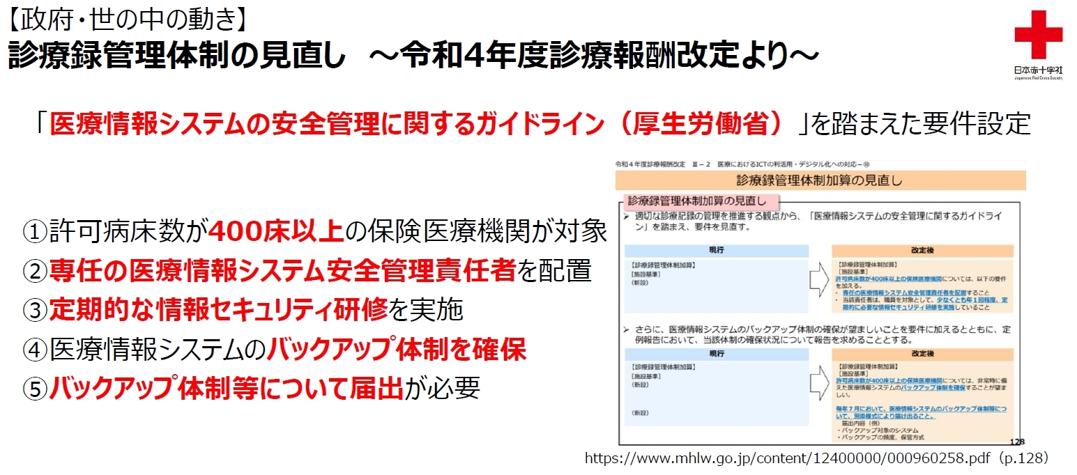 診療報酬制度でもバックアップやセキュリティ対策の取り組みが重要な要件として位置付けられるようになった