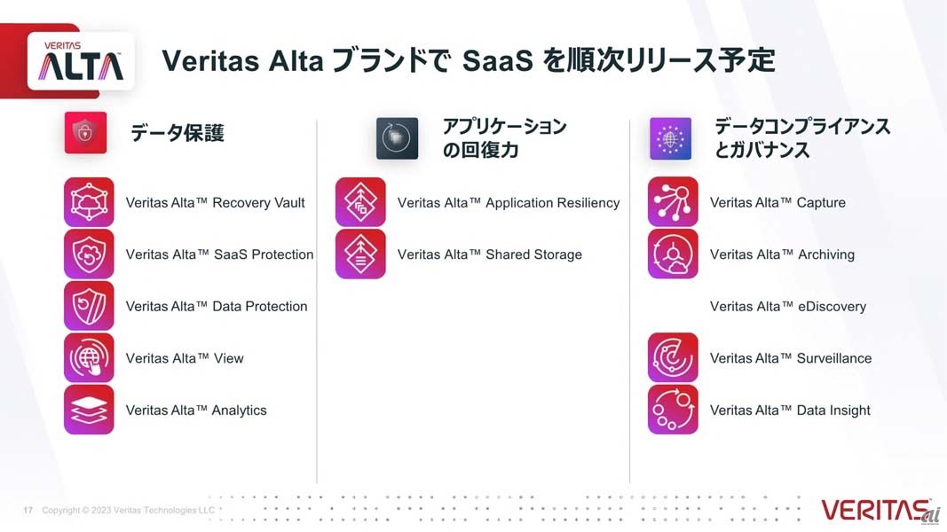Veritas Altaの今後のリリース予定機能