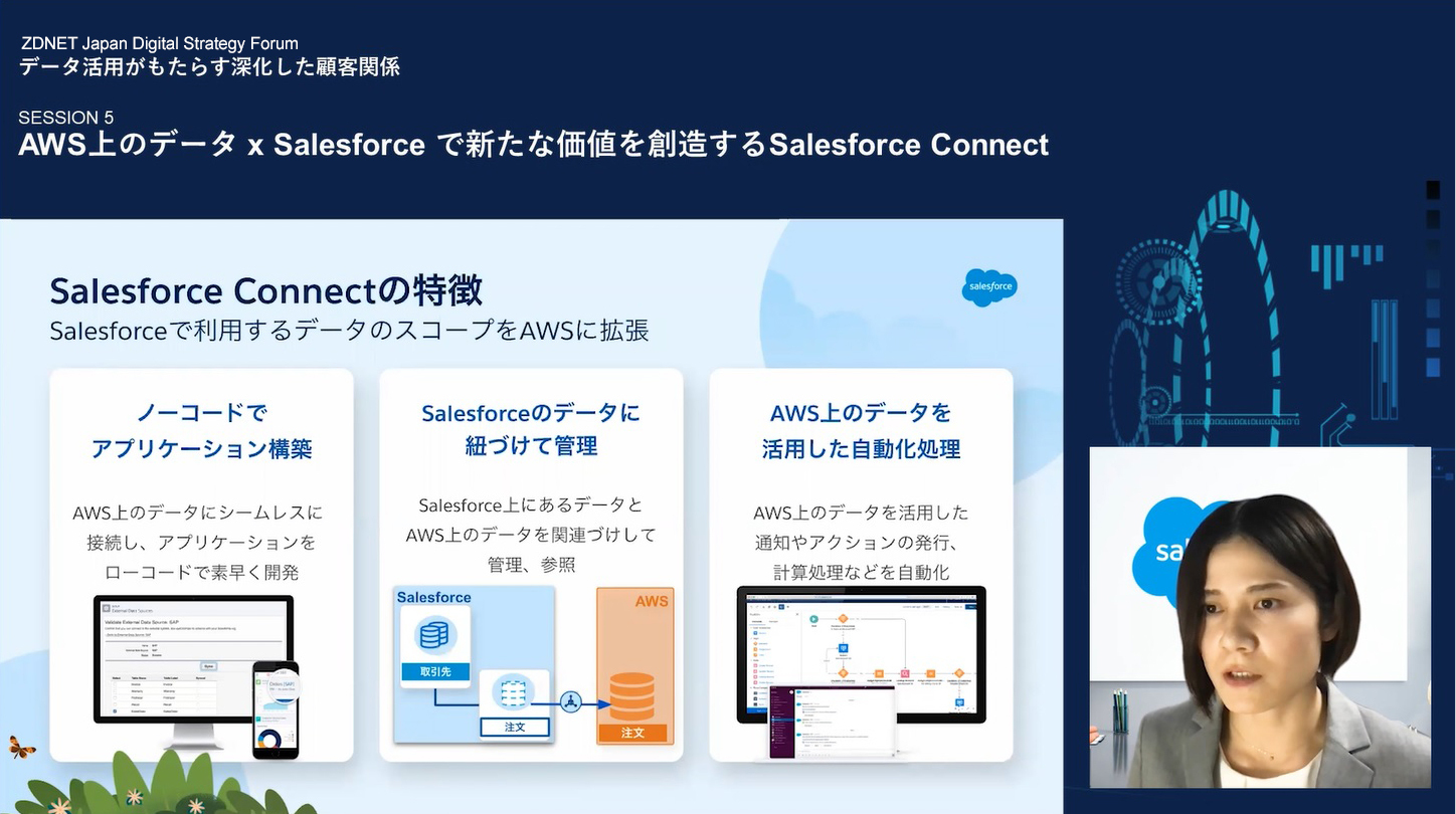 Salesforce Connectを活用することでSalesforce活用に様々なメリットが生まれる（画面右はセールスフォース・ジャパン ソリューション・エンジニアリング統括本部 Platform Specialist 田中直美氏）