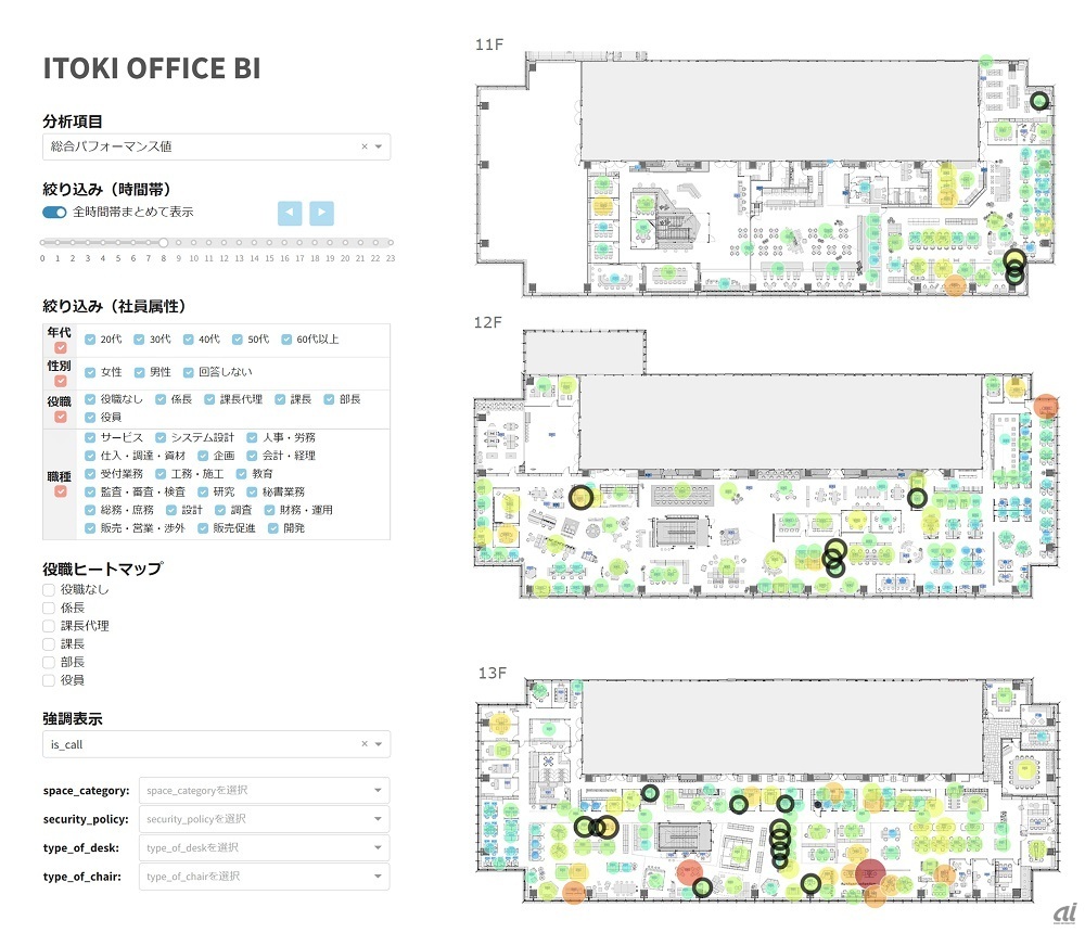 ITOKI OFFICE A/BIの利用イメージ