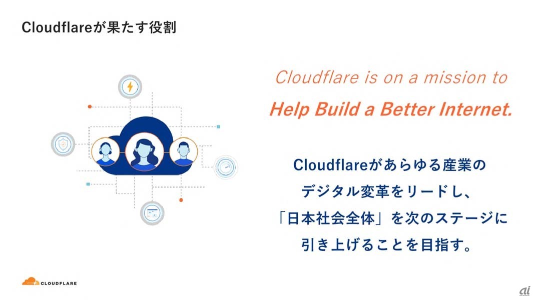 Cloudflareが日本で果たす役割