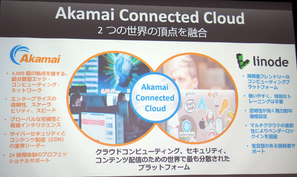 Akamai Connected Cloudの概要