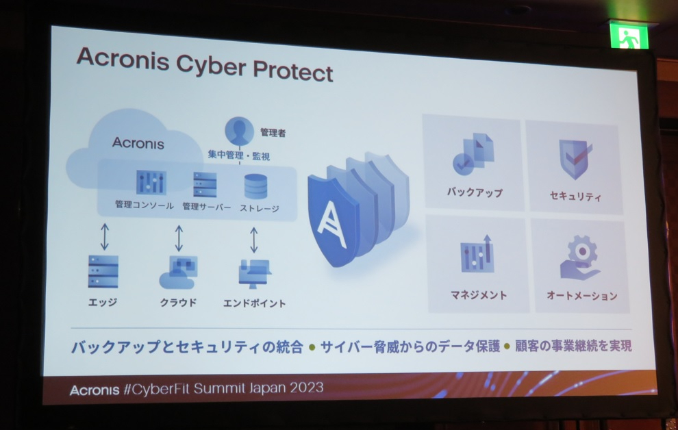 図1：サイバープロテクションの主要な4要素（出典：「Acronis #CyberFit Summit Japan 2023」の講演資料）