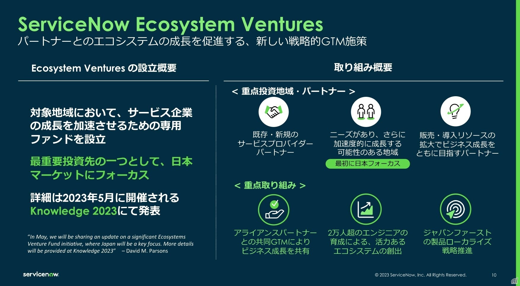 ServiceNow Ecosystem Venturesの概要