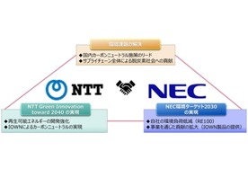 NTTとNEC、脱炭素へ連携を表明--情報通信機器の製造や調達も